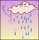 Science Clipart