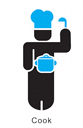 Occupations Clipart