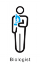 Occupations Clipart