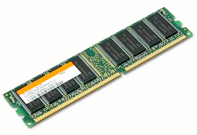 Free Computer Memory Clipart