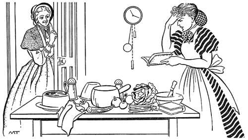 Free Kitchen Clipart